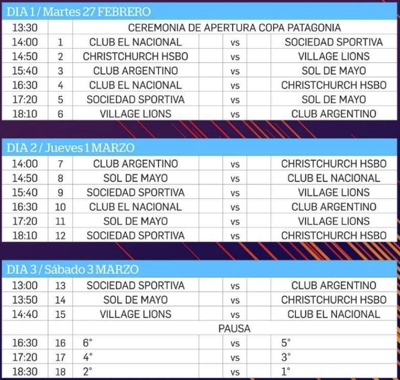 Club El Nacional, Copa Patagonia