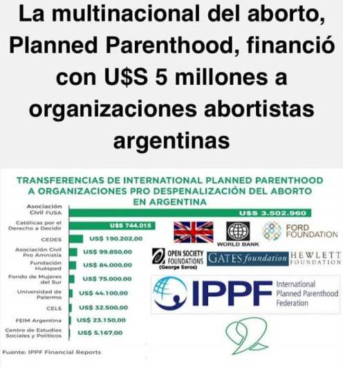 Empresas dan dinero a abortistas